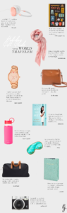 Holiday Gift Guide: For the World Traveler // by gabriella