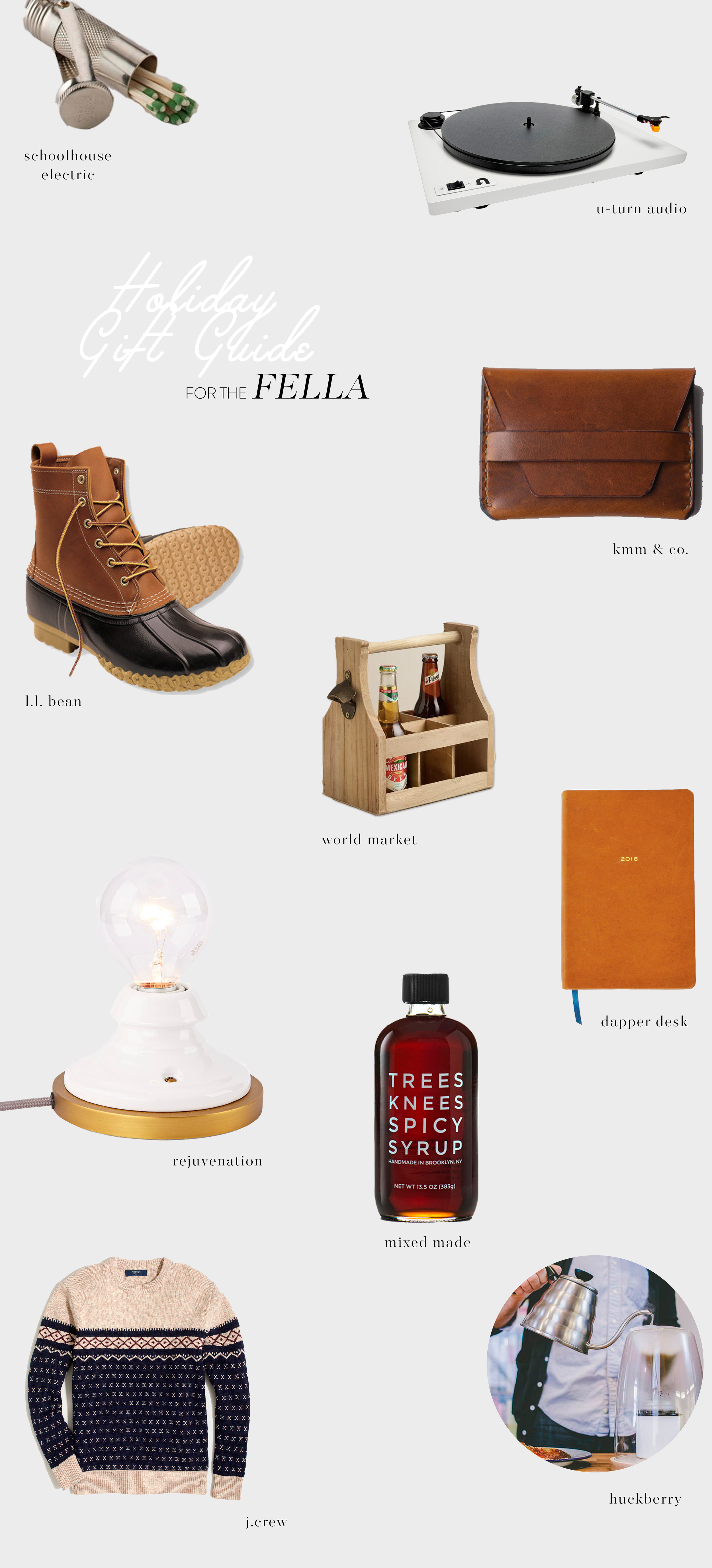 Holiday Gift Guide: For the Fella // by gabriella