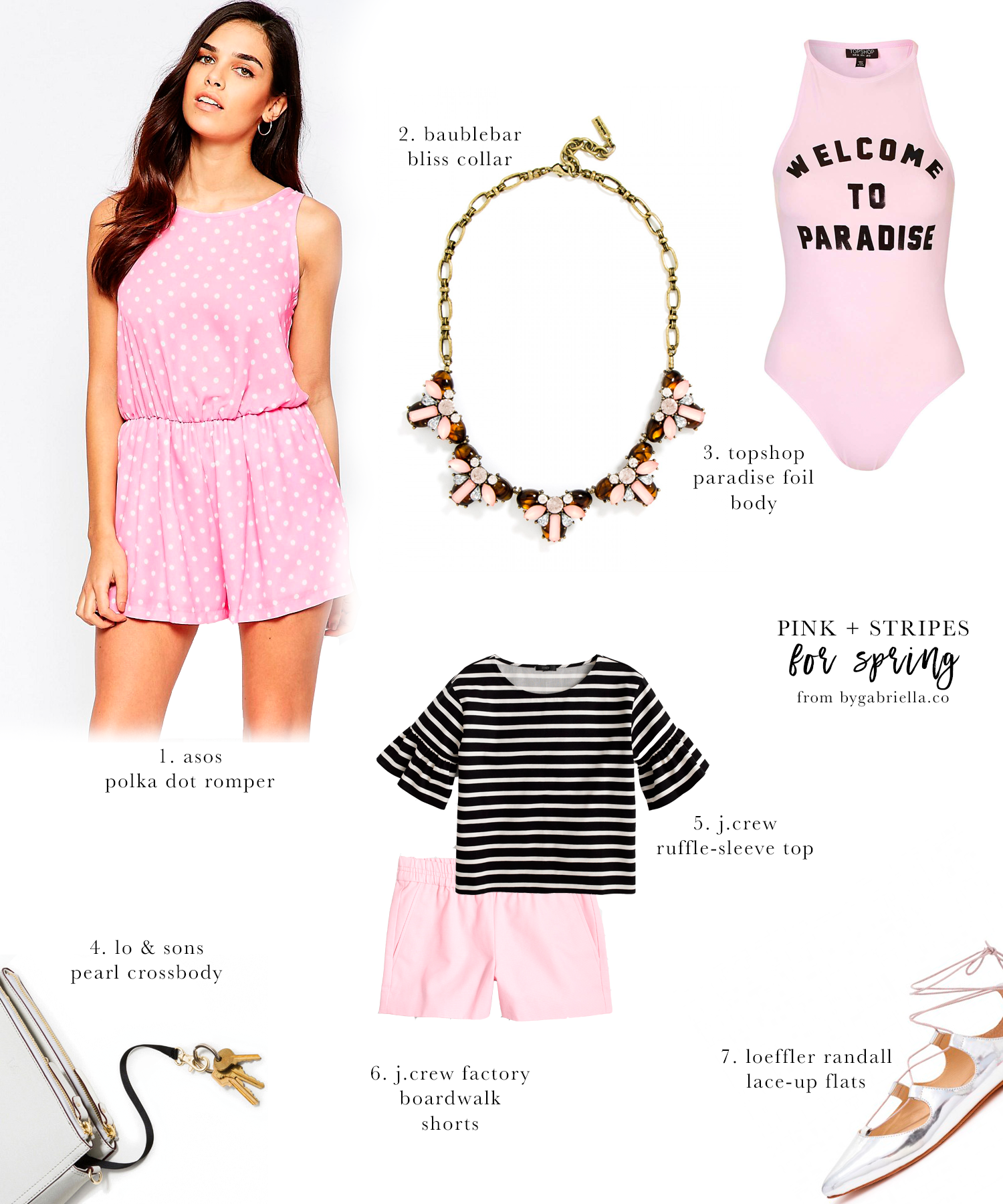 Pink and stripes inspiration for spring / bygabriella.co